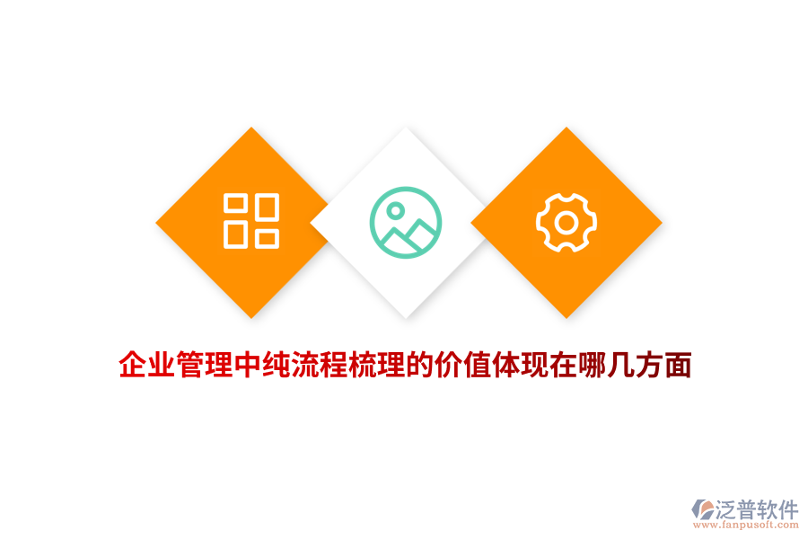 企業(yè)管理中純流程梳理的價(jià)值體現(xiàn)在哪幾方面？