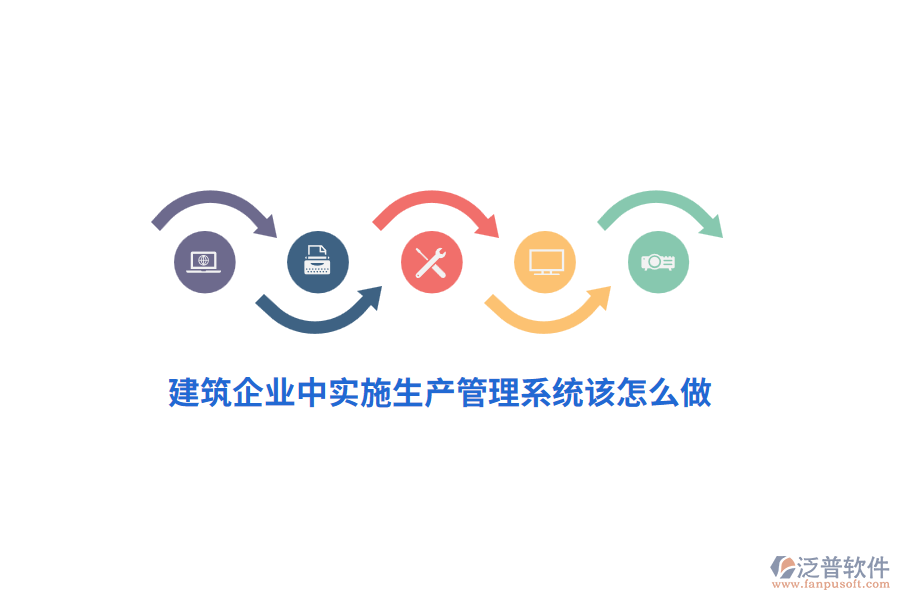 建筑企業(yè)中實施生產(chǎn)管理系統(tǒng)該怎么做？