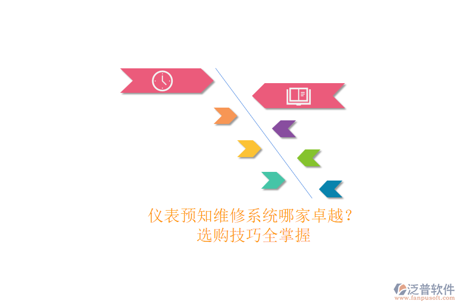 儀表預知維修系統(tǒng)哪家卓越？.png
