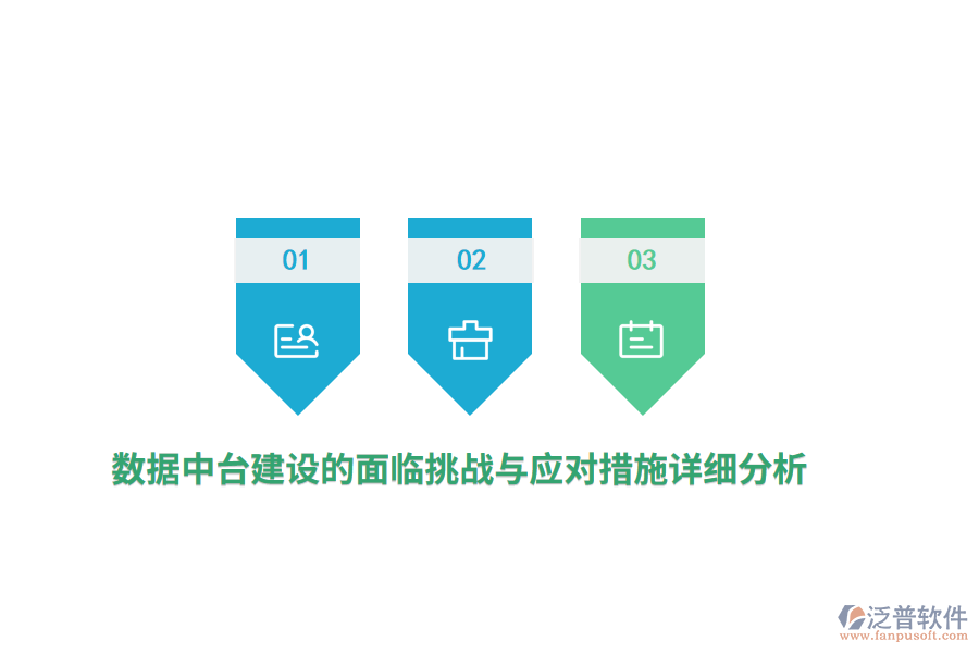 數據中臺建設的面臨挑戰(zhàn)與應對措施詳細分析