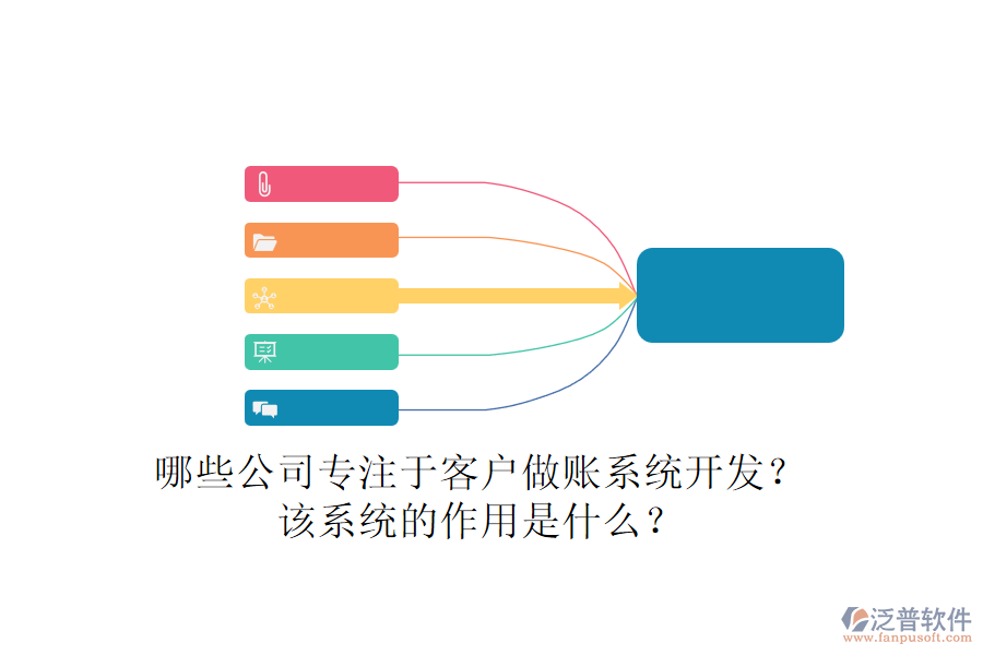 哪些公司專注于客戶做賬系統(tǒng)開發(fā)？該系統(tǒng)的作用是什么？