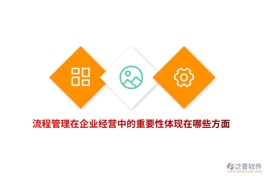 流程管理在企業(yè)經(jīng)營中的重要性體現(xiàn)在哪些方面？