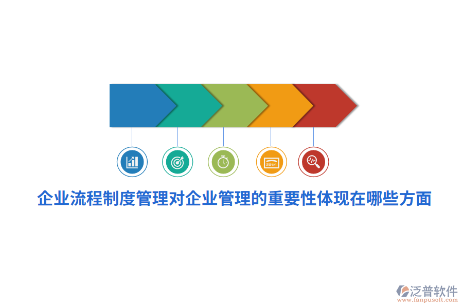 企業(yè)流程制度管理對企業(yè)管理的重要性體現(xiàn)在哪些方面？
