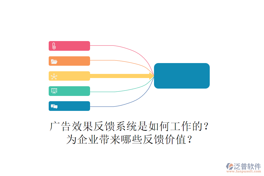 廣告效果反饋系統(tǒng)是如何工作的？為企業(yè)帶來哪些反饋價值？