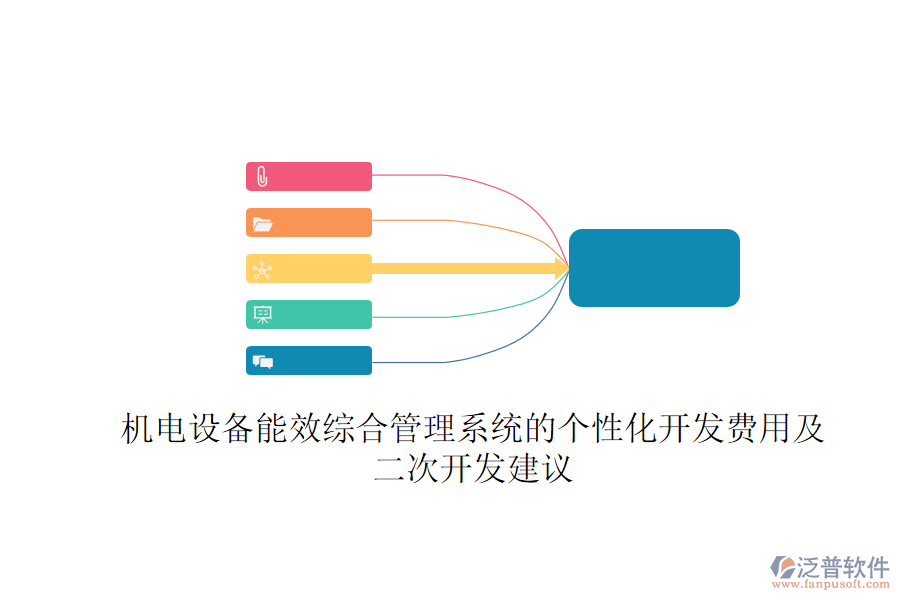 機電設(shè)備能效綜合管理系統(tǒng)的個性化開發(fā)費用及<a href=http://digitaldepost.com/Implementation/kaifa/ target=_blank class=infotextkey>二次開發(fā)</a>建議
