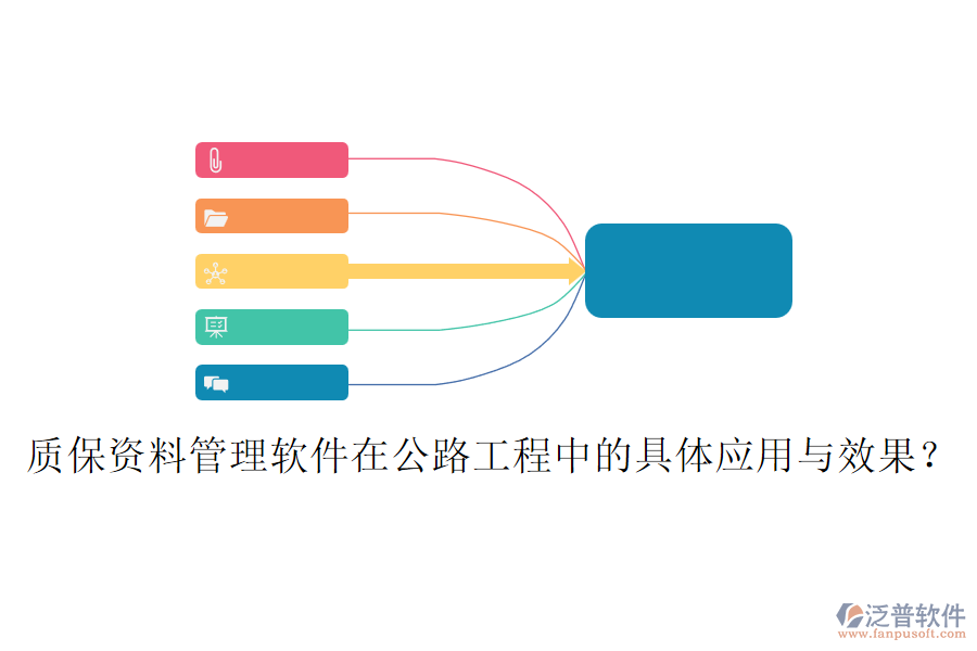 質(zhì)保資料管理軟件在公路工程中的具體應(yīng)用與效果？