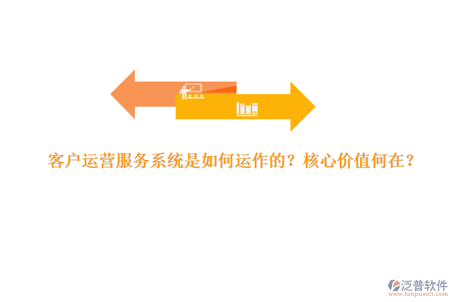 客戶運(yùn)營服務(wù)系統(tǒng)是如何運(yùn)作的？核心價(jià)值何在？