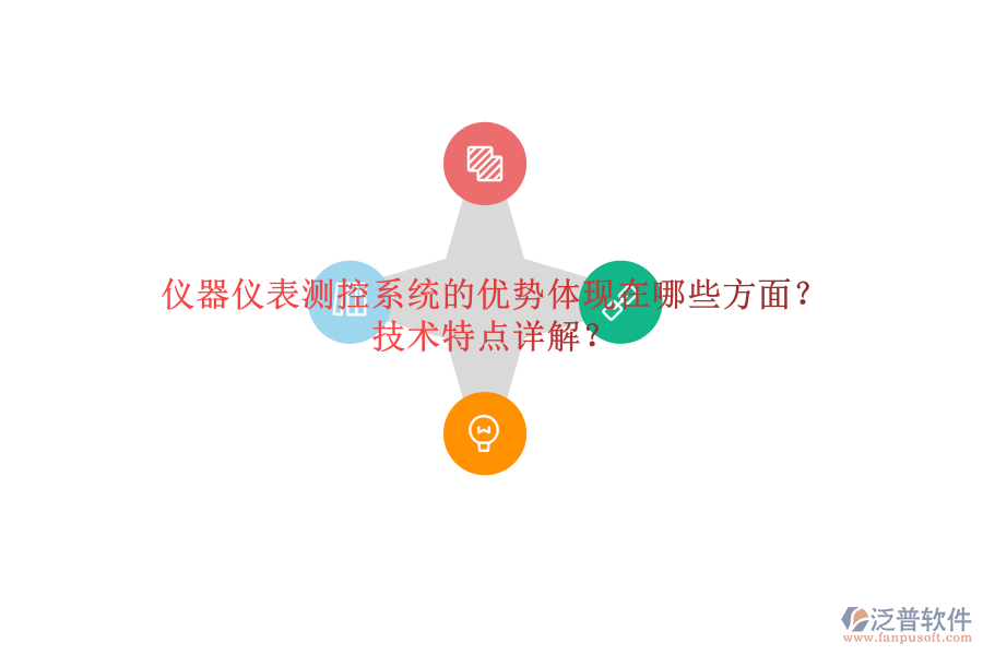 儀器儀表測(cè)控系統(tǒng)的優(yōu)勢(shì)體現(xiàn)在哪些方面？技術(shù)特點(diǎn)詳解？