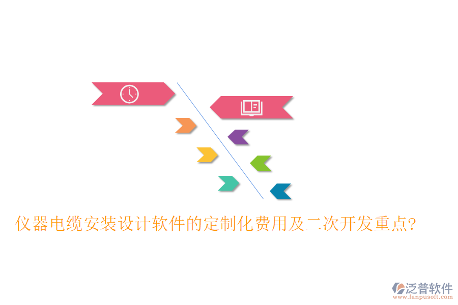 儀器電纜安裝設(shè)計(jì)軟件的定制化費(fèi)用及<a href=http://digitaldepost.com/Implementation/kaifa/ target=_blank class=infotextkey>二次開(kāi)發(fā)</a>重點(diǎn)?
