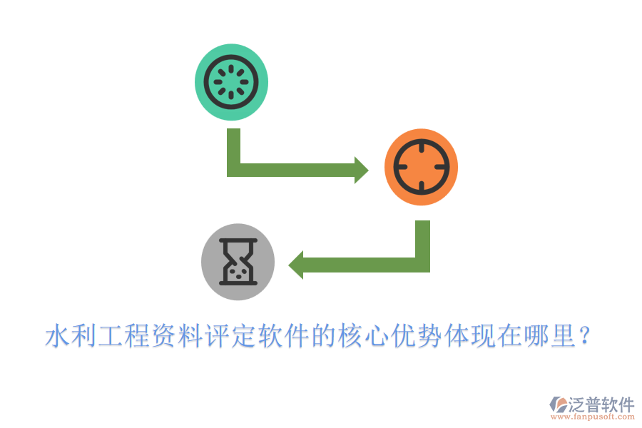 水利工程資料評(píng)定軟件的核心優(yōu)勢(shì)體現(xiàn)在哪里？