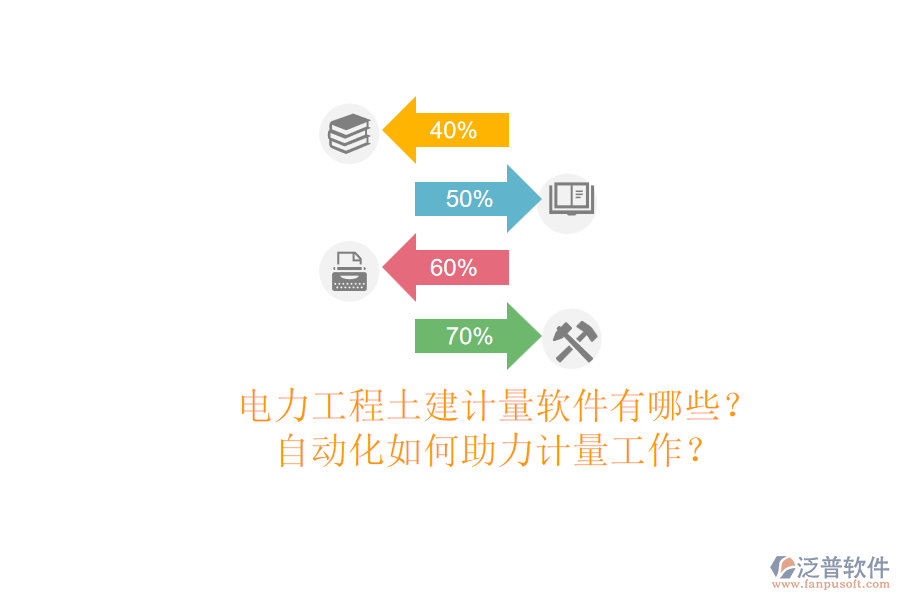 電力工程土建計(jì)量軟件有哪些？自動(dòng)化如何助力計(jì)量工作？