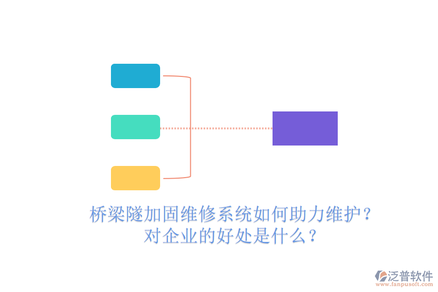 橋梁隧加固維修系統(tǒng)如何助力維護？對企業(yè)的好處是什么？