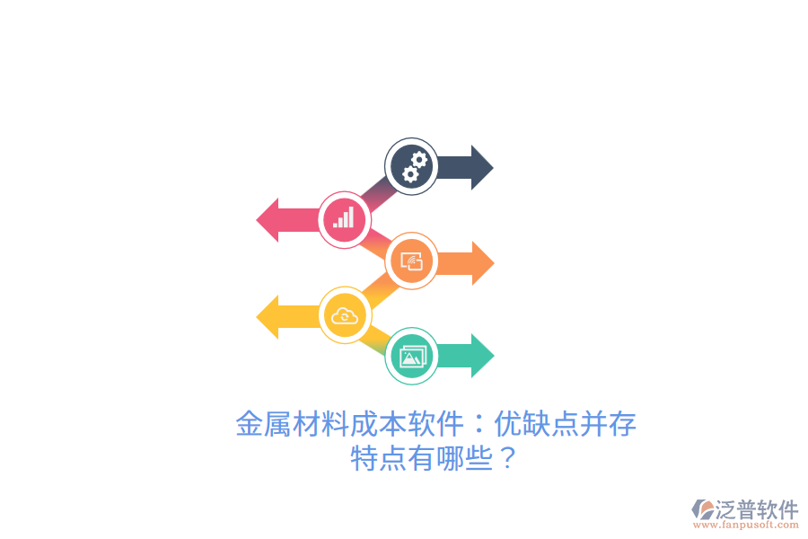 金屬材料成本軟件：優(yōu)缺點(diǎn)并存，特點(diǎn)有哪些？