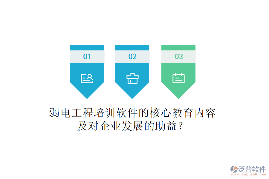 弱電工程培訓(xùn)軟件的核心教育內(nèi)容及對(duì)企業(yè)發(fā)展的助益？