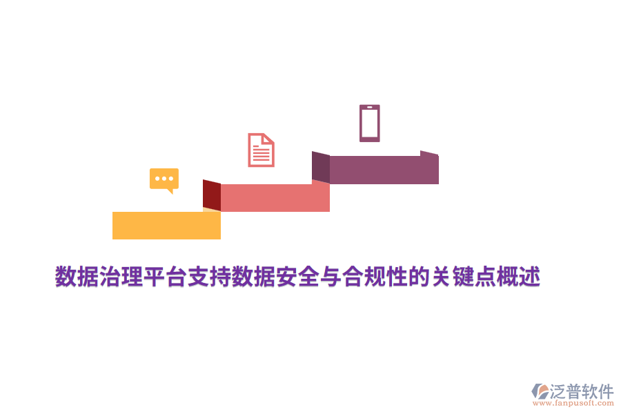 數(shù)據(jù)治理平臺支持數(shù)據(jù)安全與合規(guī)性的關(guān)鍵點概述
