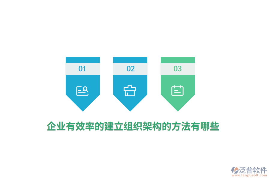  企業(yè)有效率的建立組織架構(gòu)的方法有哪些？