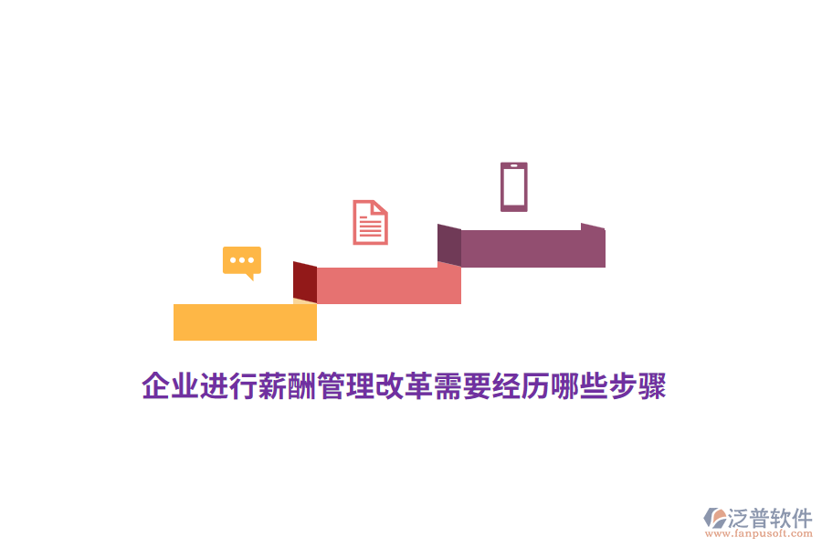 企業(yè)進(jìn)行薪酬管理改革需要經(jīng)歷哪些步驟？