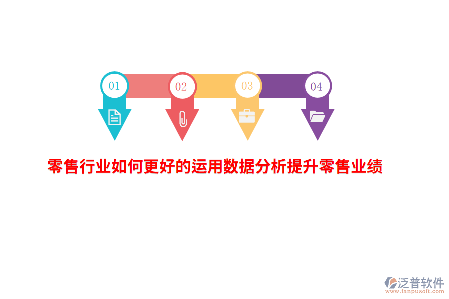 零售行業(yè)如何更好的運用數(shù)據(jù)分析提升零售業(yè)績？