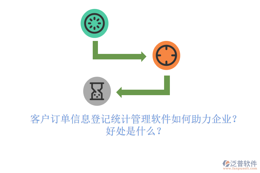 客戶訂單信息登記統(tǒng)計管理軟件如何助力企業(yè)？好處是什么？