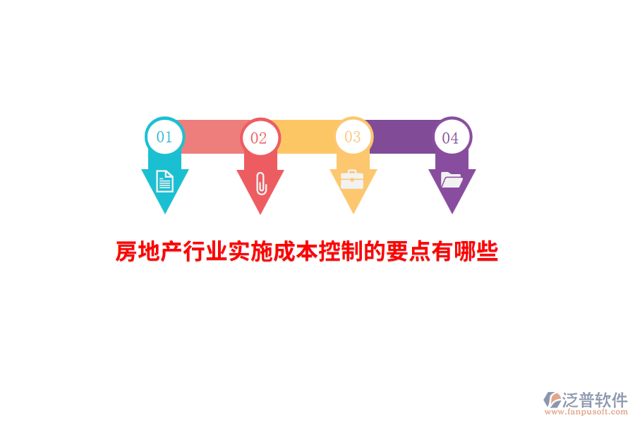 房地產行業(yè)實施成本控制的要點有哪些？