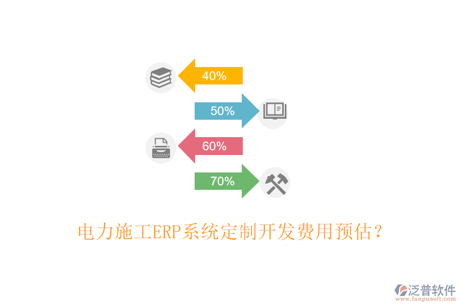 電力施工ERP系統(tǒng)定制開發(fā)費(fèi)用預(yù)估？
