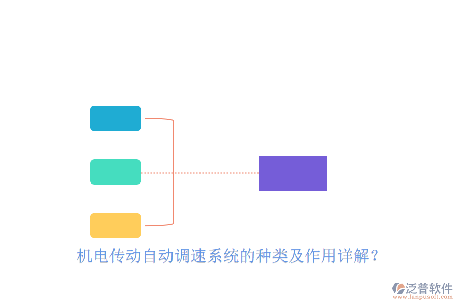 機電傳動自動調(diào)速系統(tǒng)的種類及作用詳解？