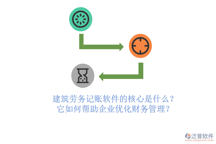 建筑勞務(wù)記賬軟件的核心是什么？它如何幫助企業(yè)優(yōu)化財務(wù)管理？
