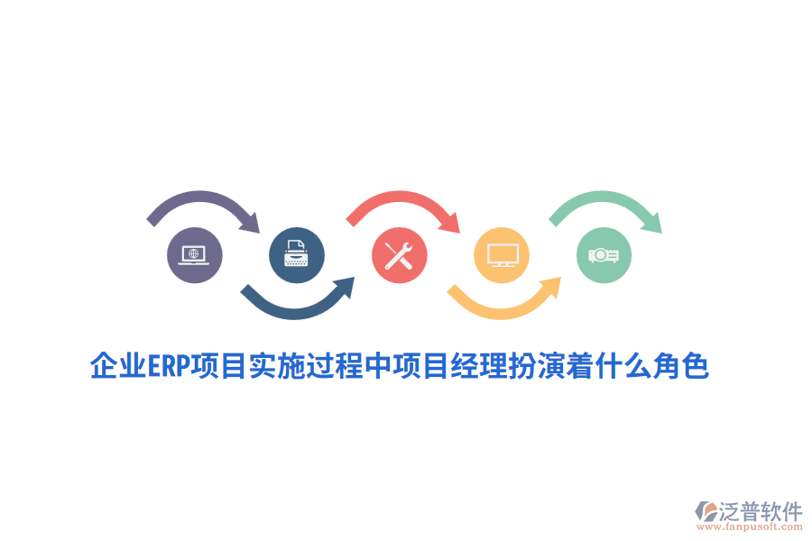 企業(yè)ERP項目實施過程中項目經(jīng)理扮演著什么角色？