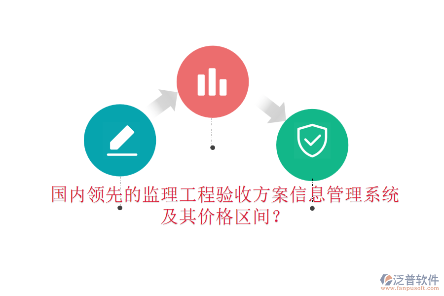 國內(nèi)領(lǐng)先的監(jiān)理工程驗(yàn)收方案信息管理系統(tǒng)及其價(jià)格區(qū)間？