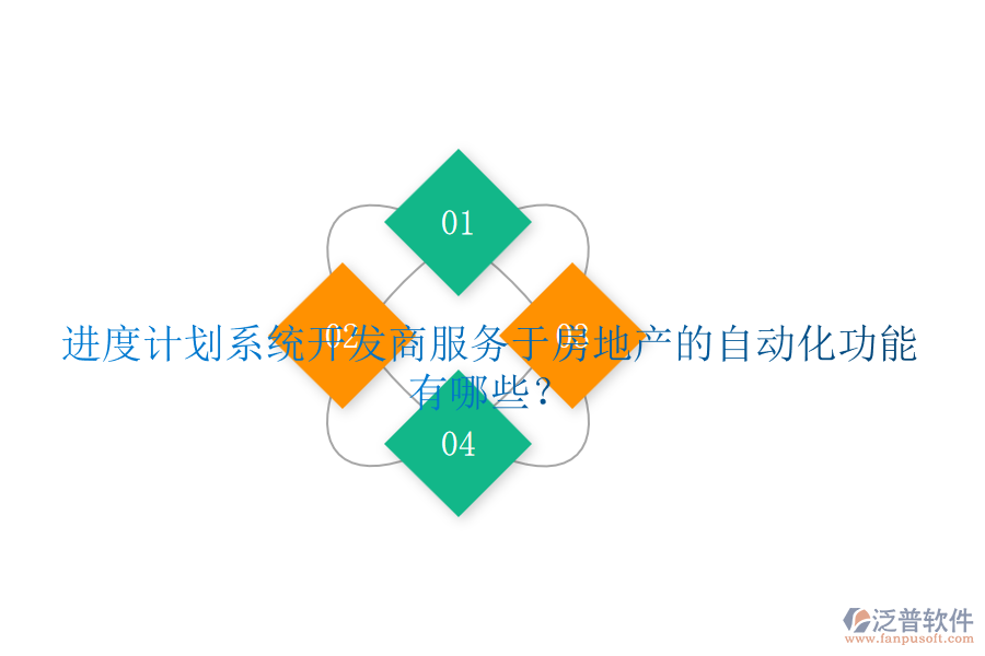 進度計劃系統(tǒng)開發(fā)商服務于房地產(chǎn)的自動化功能有哪些？