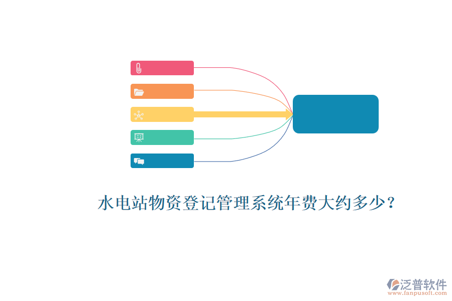 水電站物資登記管理系統(tǒng)年費大約多少？