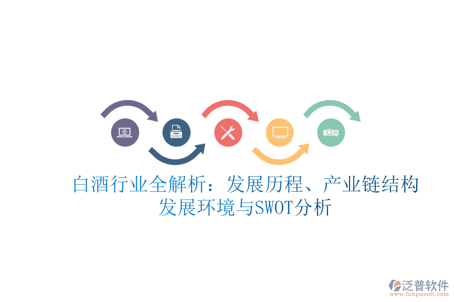 白酒行業(yè)全解析：發(fā)展歷程、產(chǎn)業(yè)鏈結(jié)構(gòu)、發(fā)展環(huán)境與SWOT分析