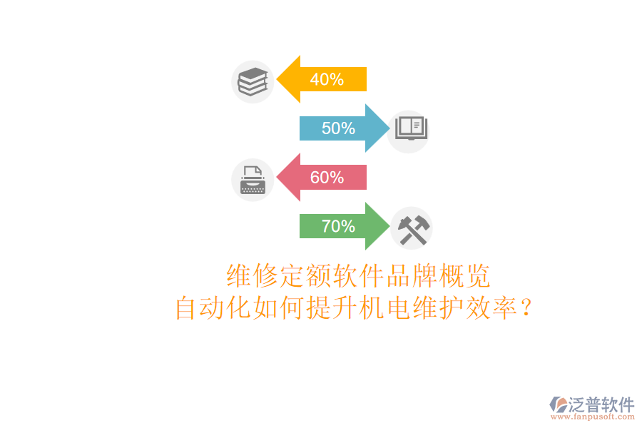 維修定額軟件品牌概覽：自動化如何提升機電維護效率？