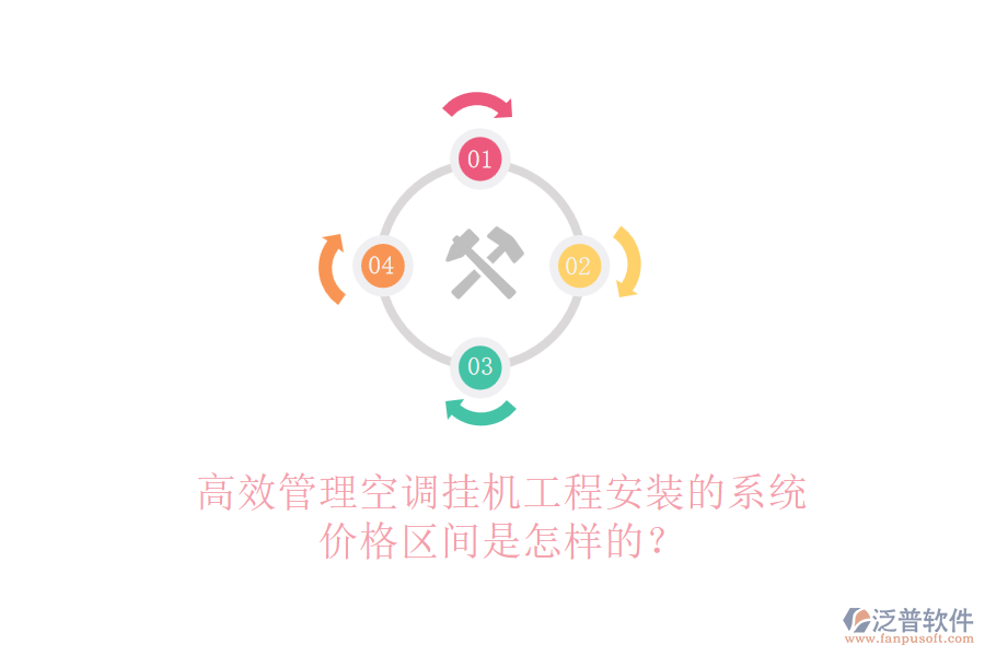 高效管理空調(diào)掛機工程安裝的系統(tǒng)，價格區(qū)間是怎樣的？