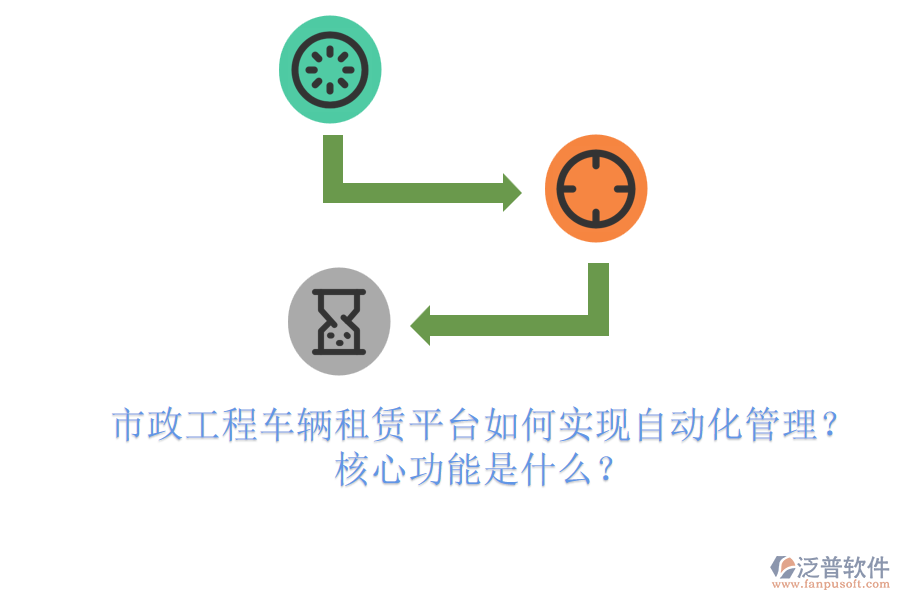 市政工程車輛租賃平臺如何實現自動化管理？核心功能是什么？