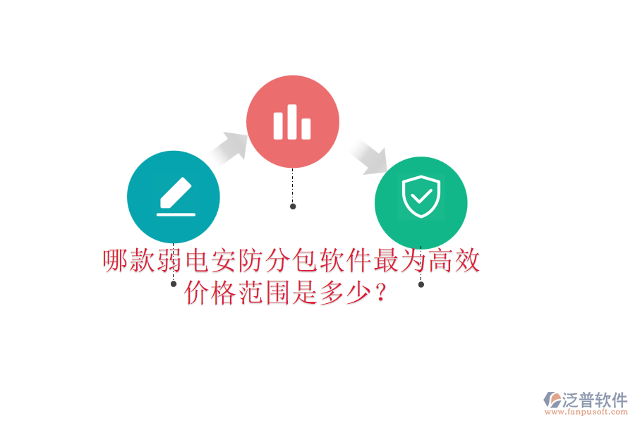哪款弱電安防分包軟件最為高效？價格范圍是多少？