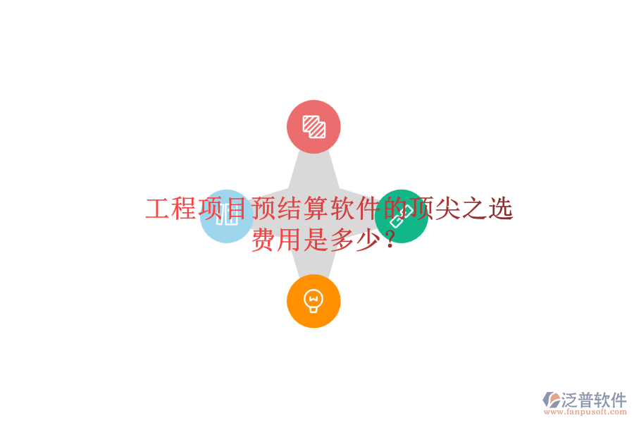 工程項目預結(jié)算軟件的頂尖之選，費用是多少？