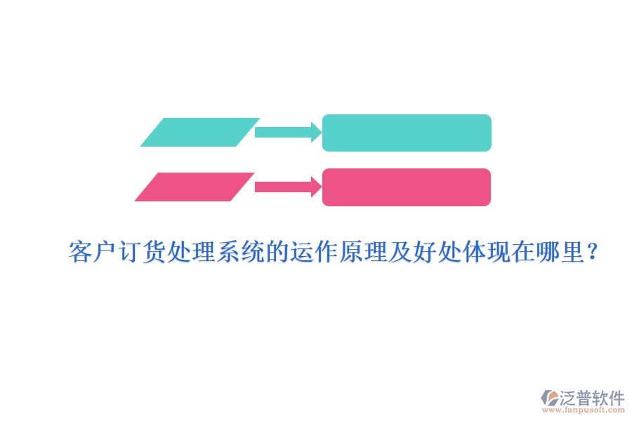 客戶訂貨處理系統(tǒng)的運作原理及好處體現在哪里？
