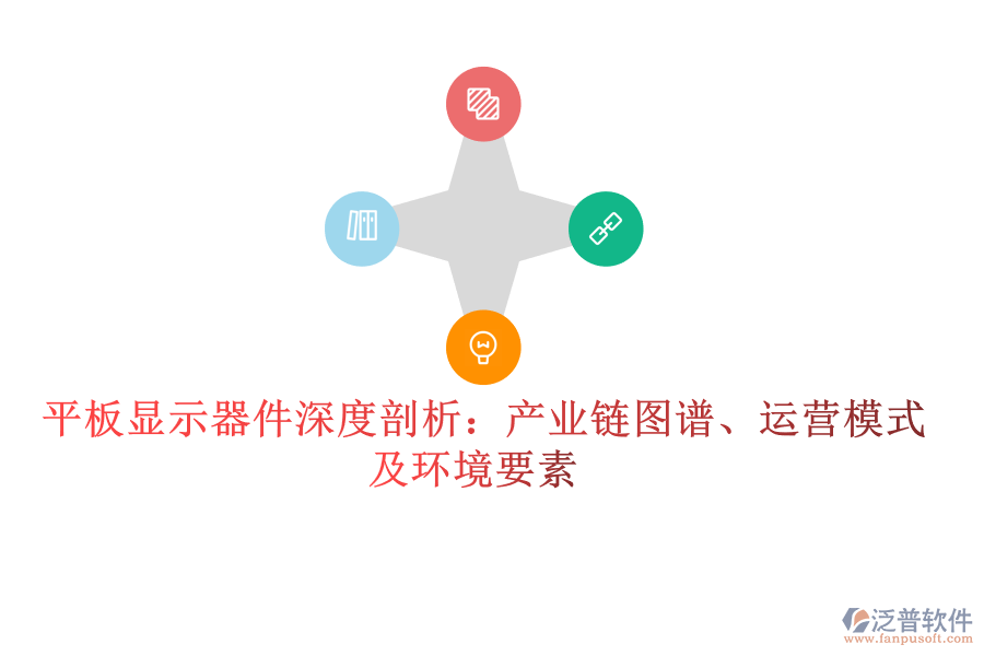  平板顯示器件深度剖析：產(chǎn)業(yè)鏈圖譜、運(yùn)營模式及環(huán)境要素