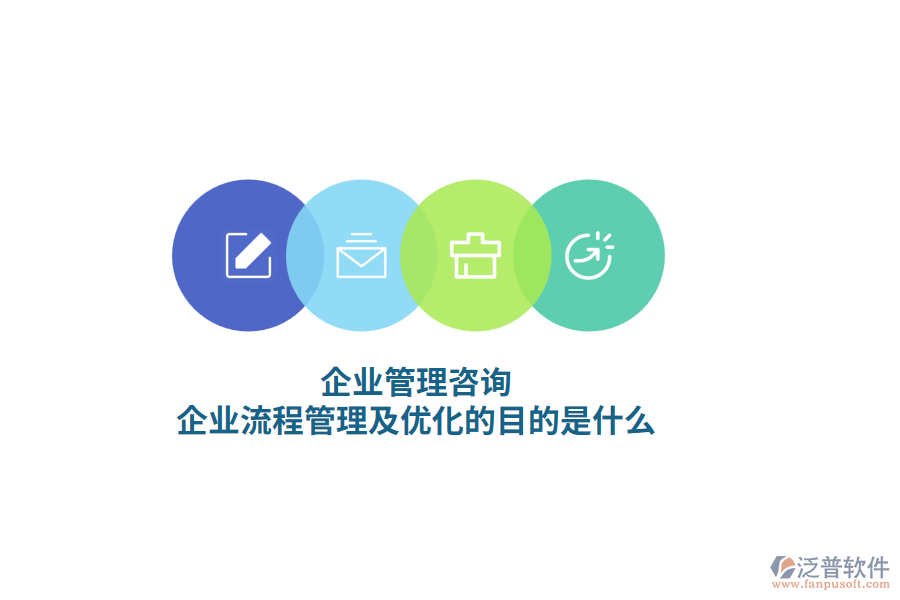 企業(yè)管理咨詢，企業(yè)流程管理及優(yōu)化的目的是什么？