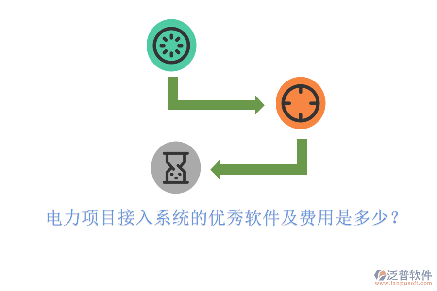 電力項(xiàng)目接入系統(tǒng)的優(yōu)秀軟件及費(fèi)用是多少？