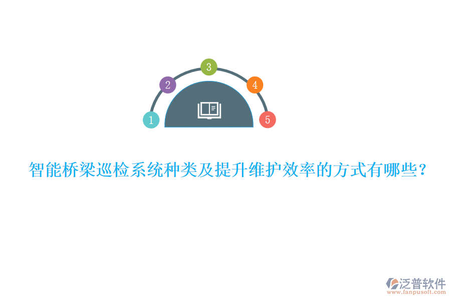 智能橋梁巡檢系統(tǒng)種類及提升維護(hù)效率的方式有哪些？