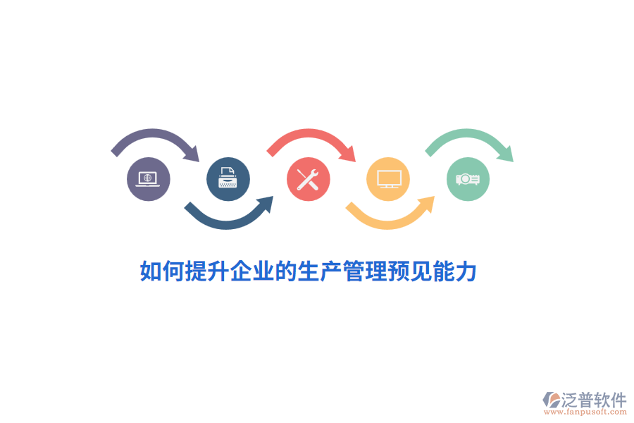 如何提升企業(yè)的生產管理預見能力？