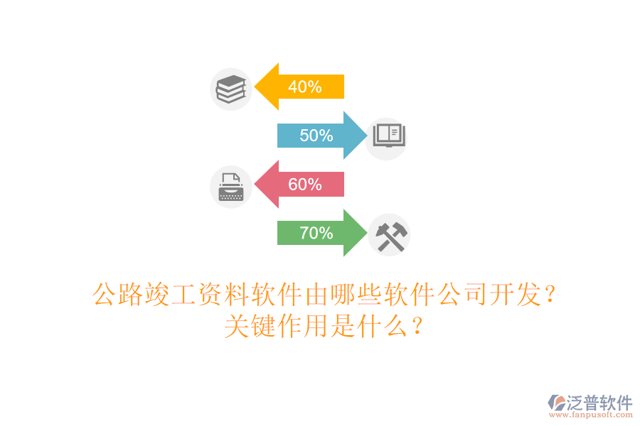 公路竣工資料軟件由哪些軟件公司開發(fā)？關(guān)鍵作用是什么？