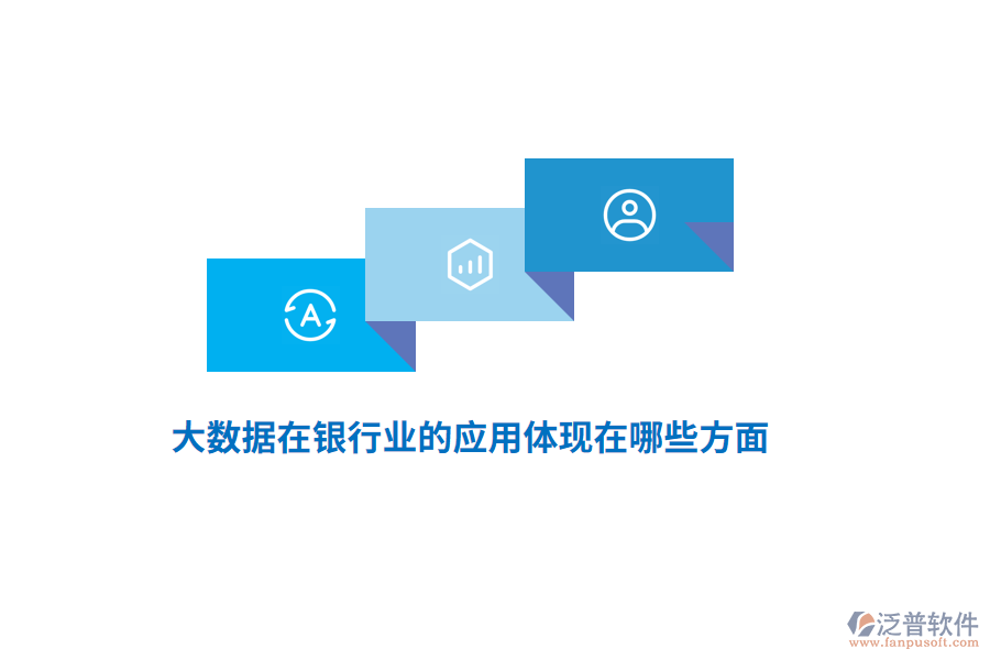 大數(shù)據(jù)在銀行業(yè)的應用體現(xiàn)在哪些方面？