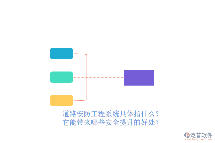 道路安防工程系統(tǒng)具體指什么？它能帶來哪些安全提升的好處？