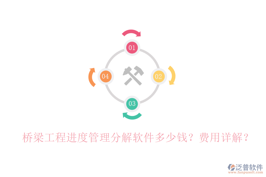 橋梁工程進度管理分解軟件多少錢？費用詳解？