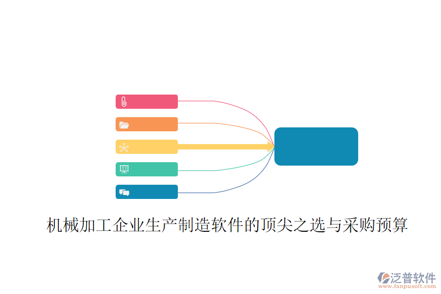 機械加工企業(yè)生產(chǎn)制造軟件的頂尖之選與采購預(yù)算