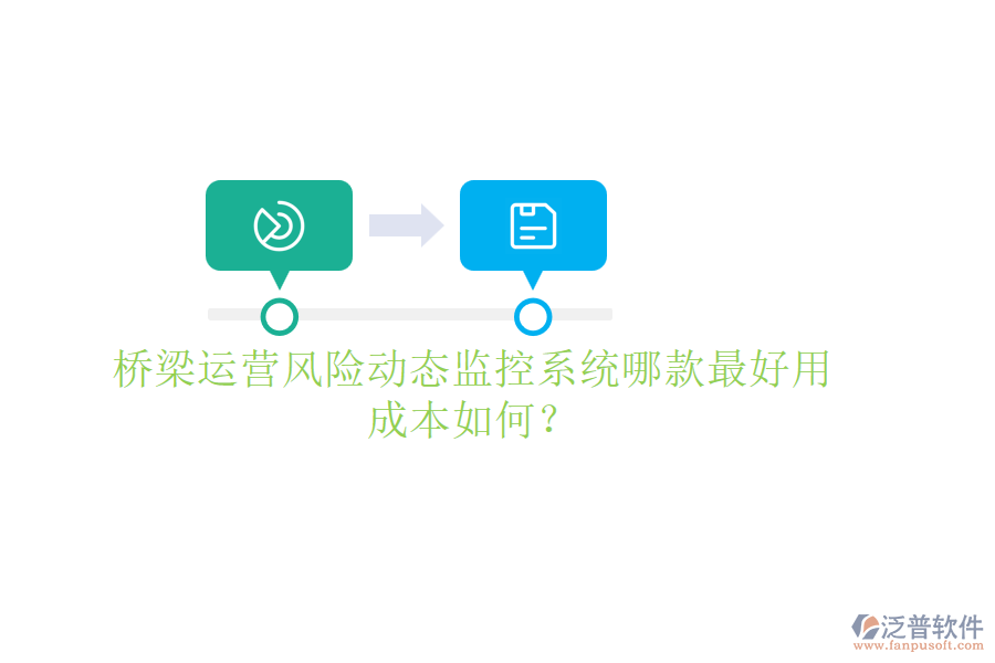 橋梁運營風(fēng)險動態(tài)監(jiān)控系統(tǒng)哪款最好用？成本如何？