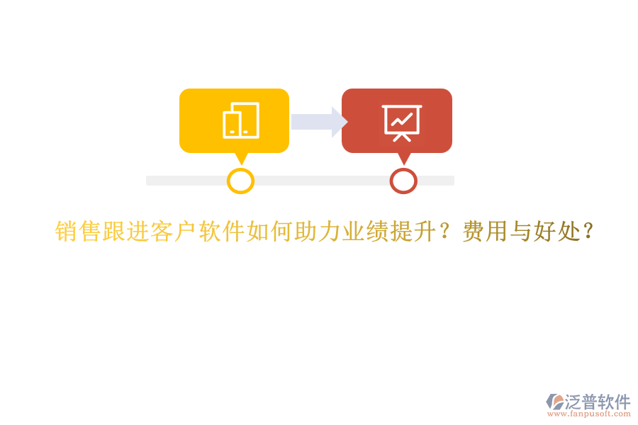 銷售跟進客戶軟件如何助力業(yè)績提升？費用與好處？